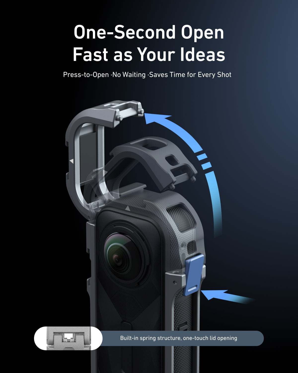 TELESIN Full Cage Protection for Insta360 X5