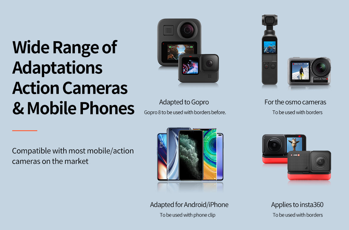 TELESIN Motorcycle Helmet Chin Strap Mount for GoPro