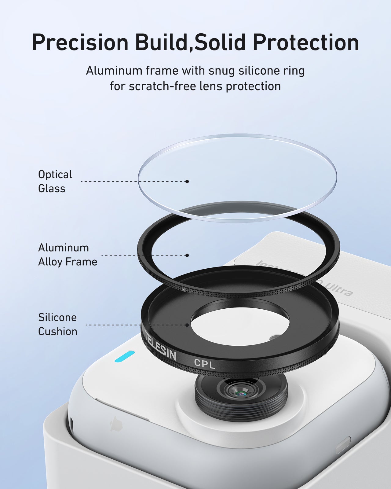 CPL + ND8/16/32 Filter Kit for Insta360 Go Ultra