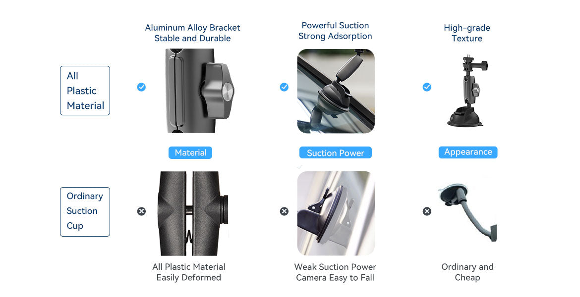 TELESIN Camera Suction Cup Mount