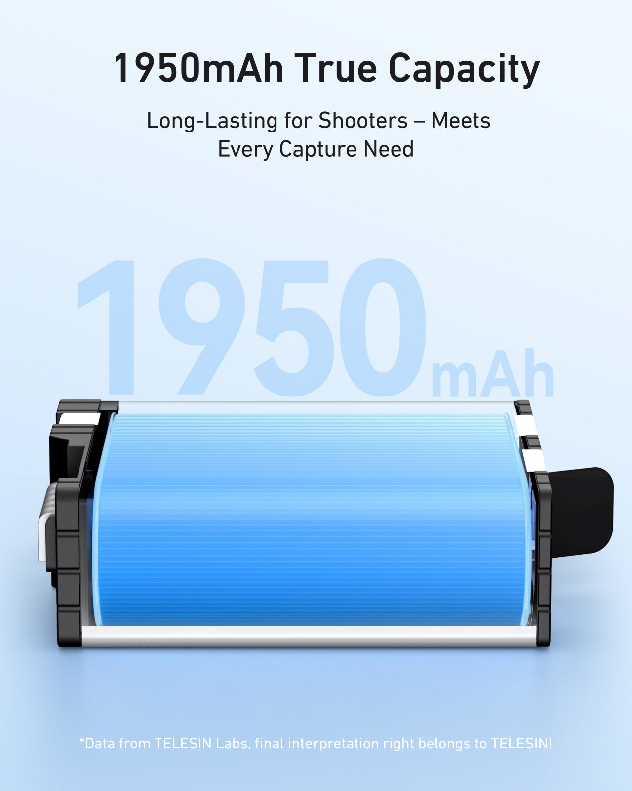 Pocket Charger with Battery Kit For Hero 13