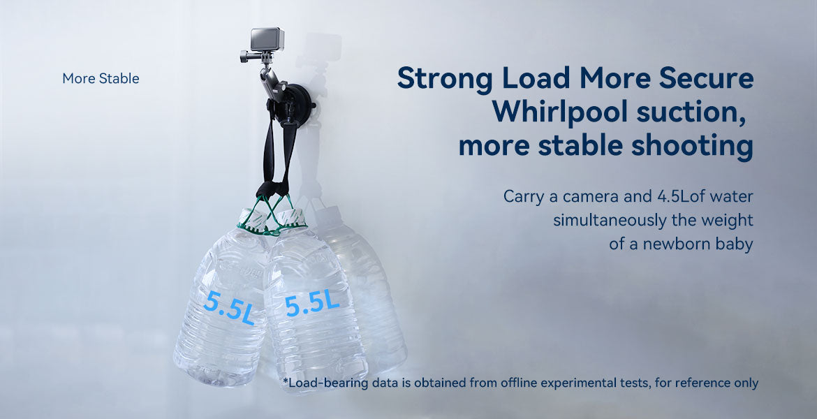 TELESIN Camera Suction Cup Mount