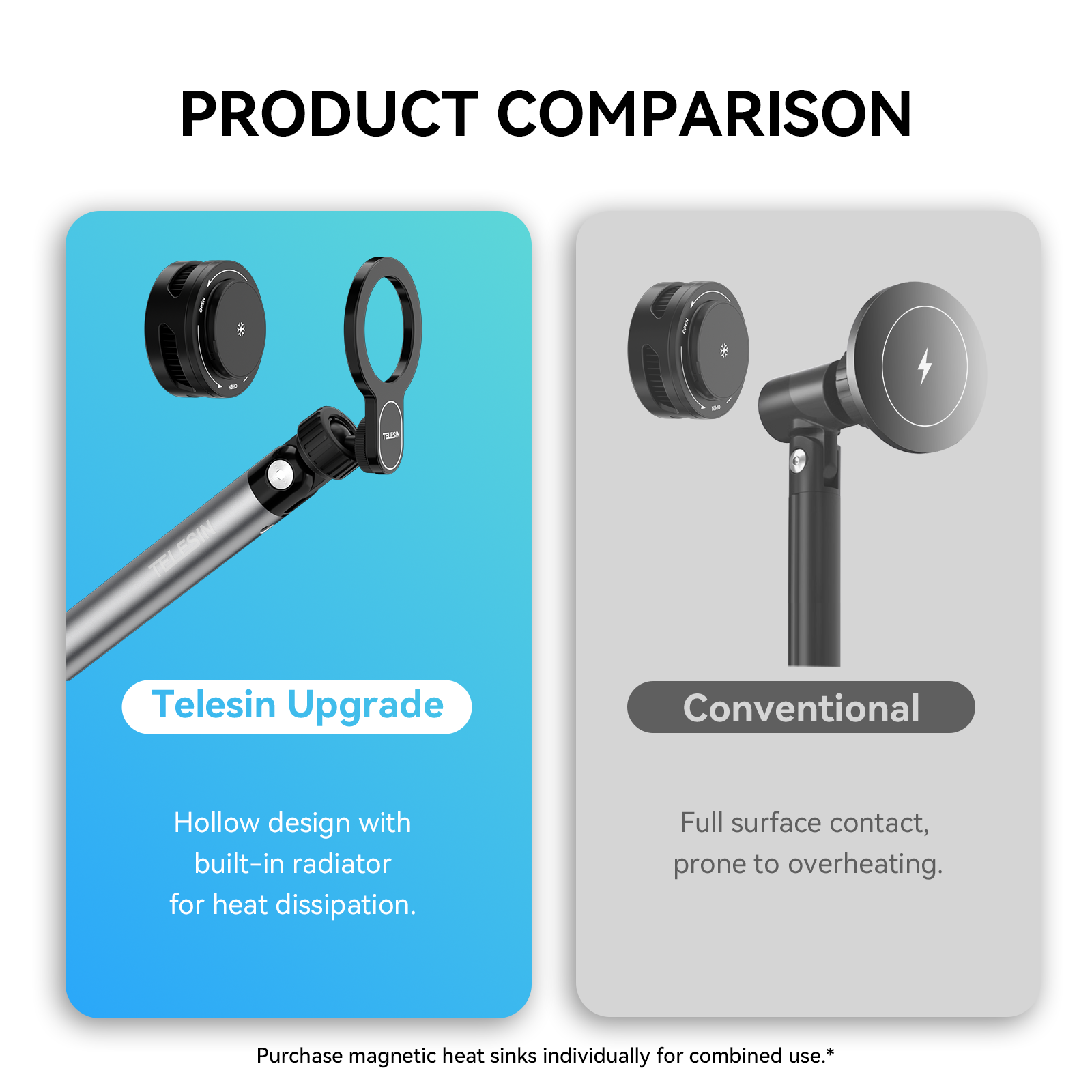 TELESIN Magnetic Desktop Stand(Clamping)