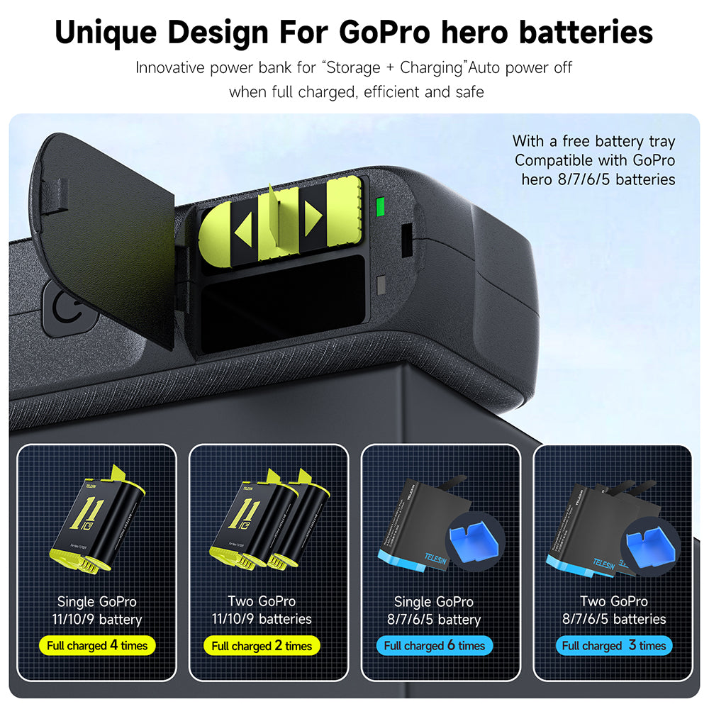 Power Bank Storage Charging Case For GoPro
