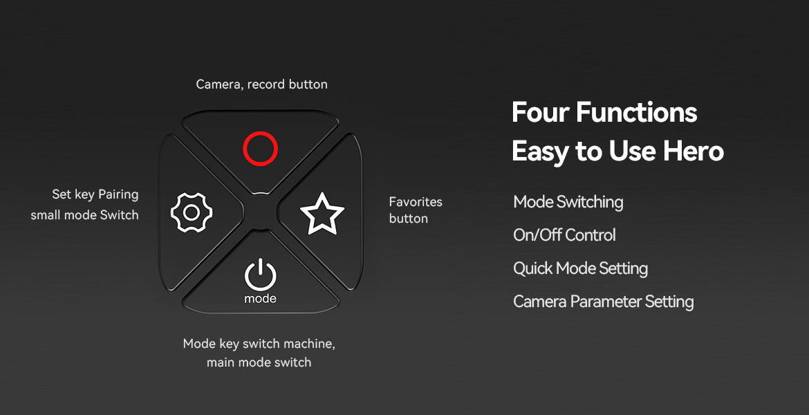 TELESIN T10 Smart Wireless Remote Control for GoPro 10/9/8/Max