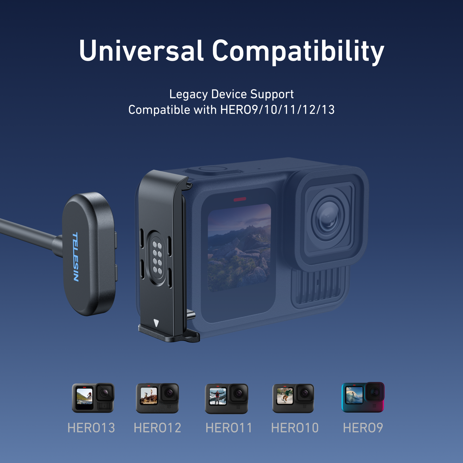 Magnetic Charging Side Cover&Power Cable Kit