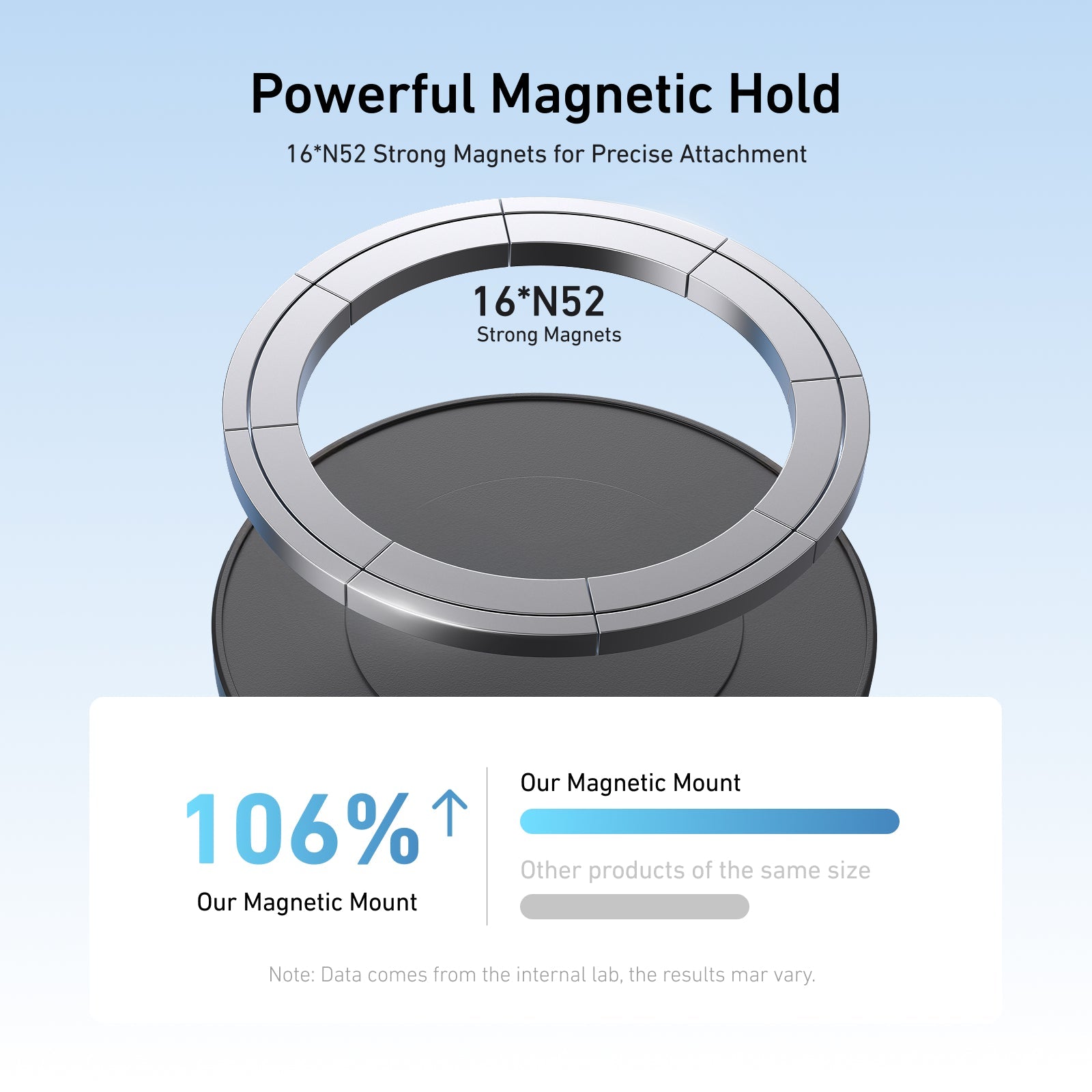 TELESIN Magnetic Mount