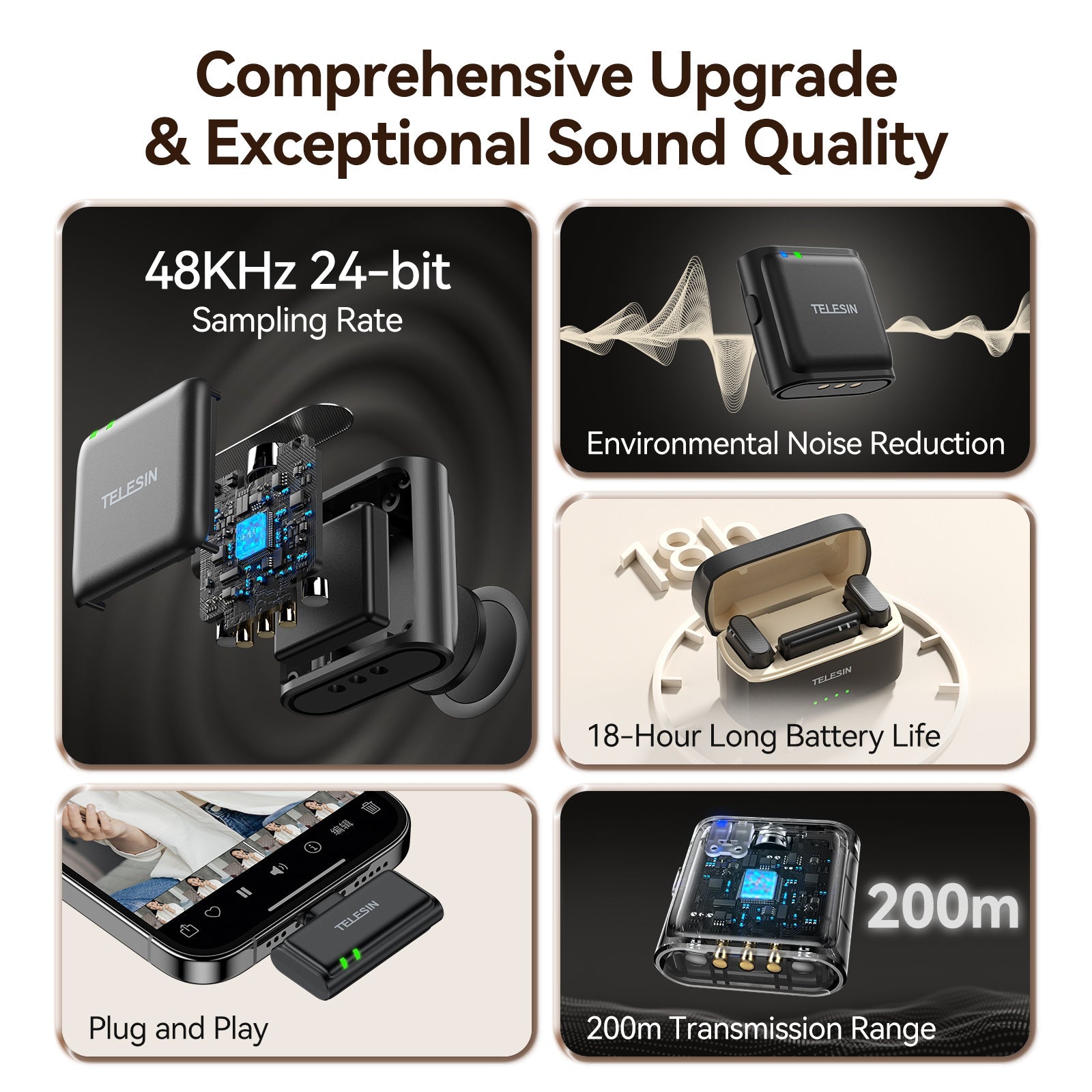 Telesin Mobile Button Microphone