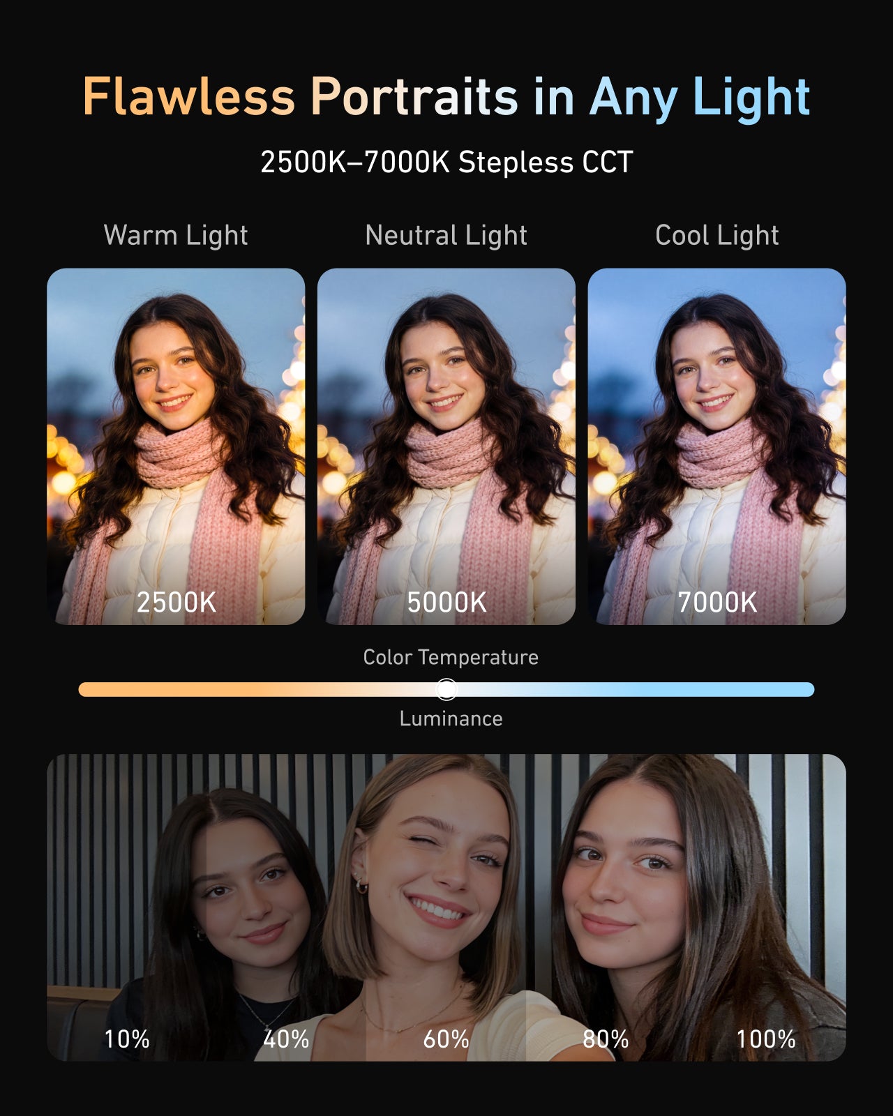 Magnetic RGB Selfie Ring Light