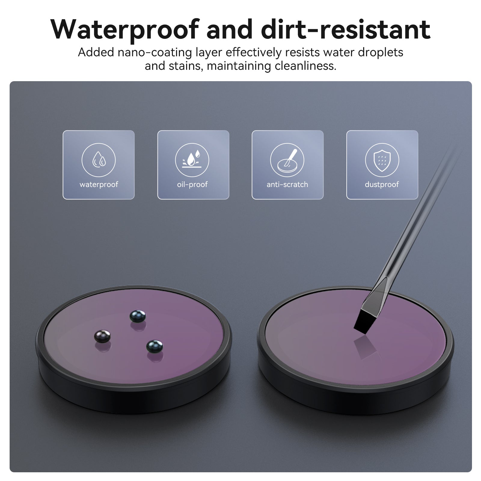 CPL+ND8/16/32 Filter Kit