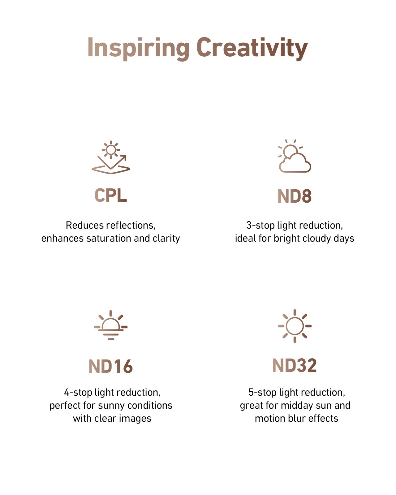 Filter Set For Ace Pro/Ace Pro 2