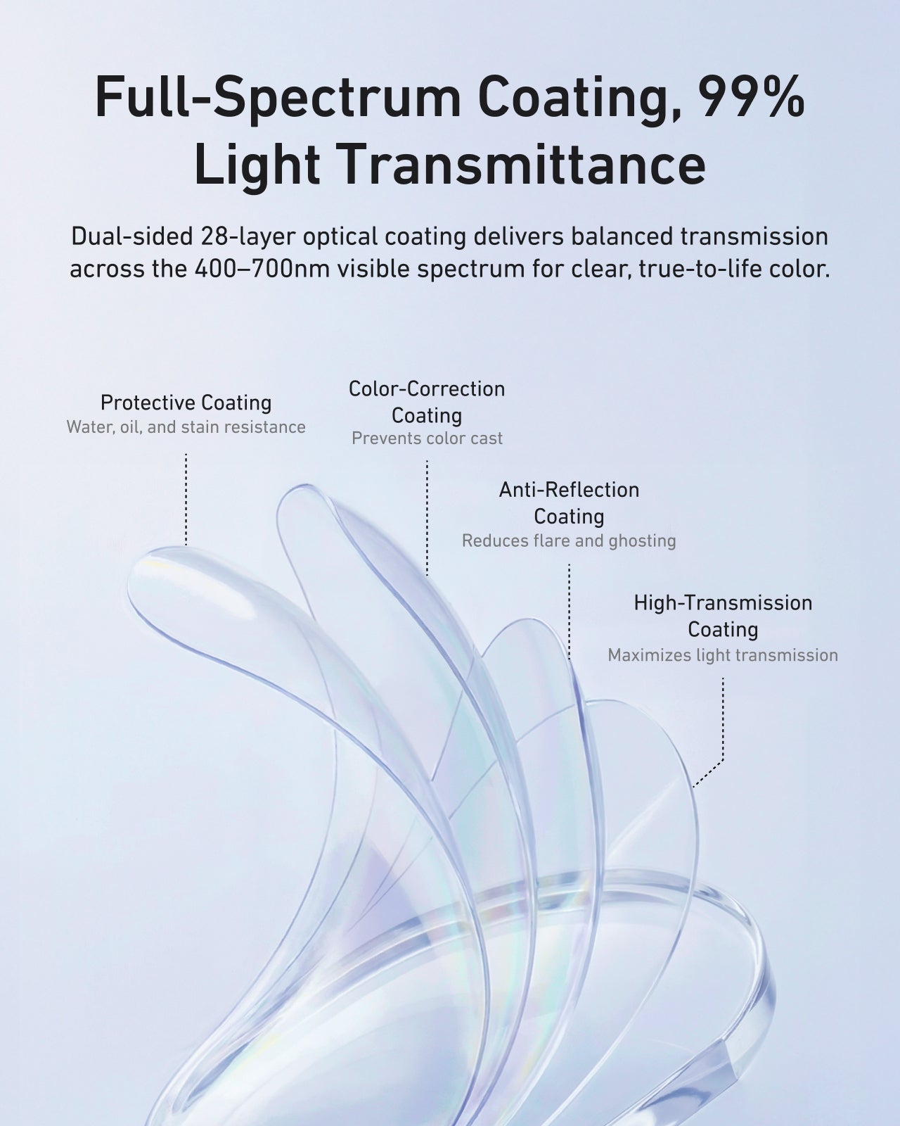 Wide-angle Lens for DJI Osmo Pocket 3