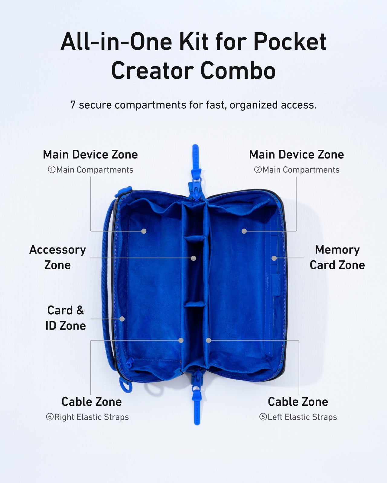 DisAdv Multi-functional Storage Bag for Osmo Pocket 3