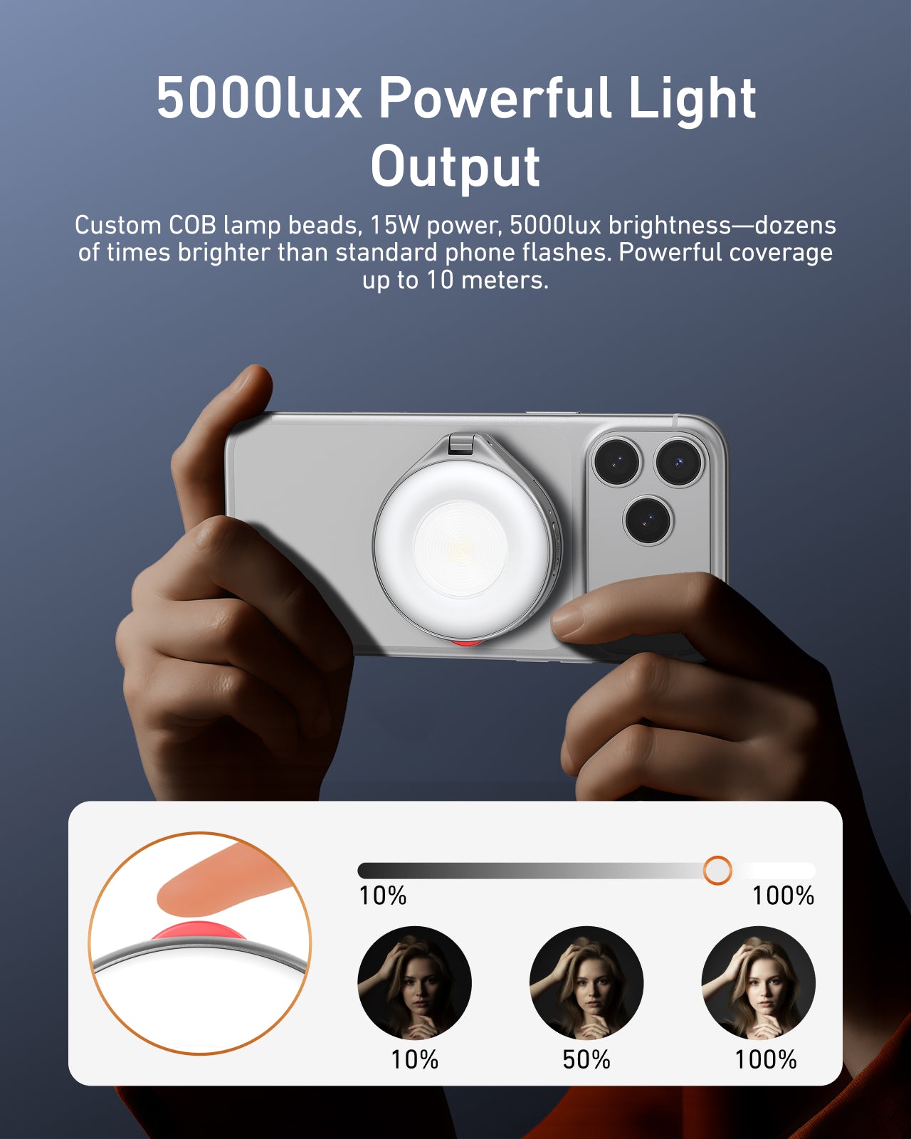 TELESIN 2 In 1 Magnetic Flashlight & Selfie Light