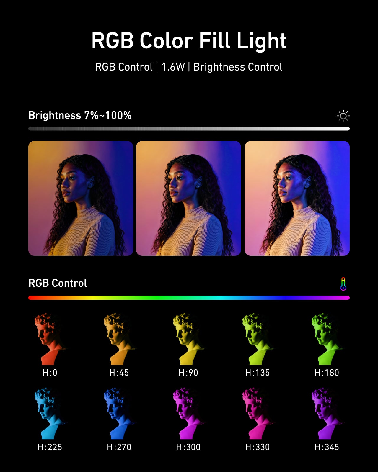 TELESIN StreetGrip Kit + RGB Fill Light for DJI Osmo Action 6