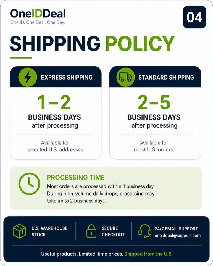 OneIDDeal shipping policy for U.S. warehouse stock